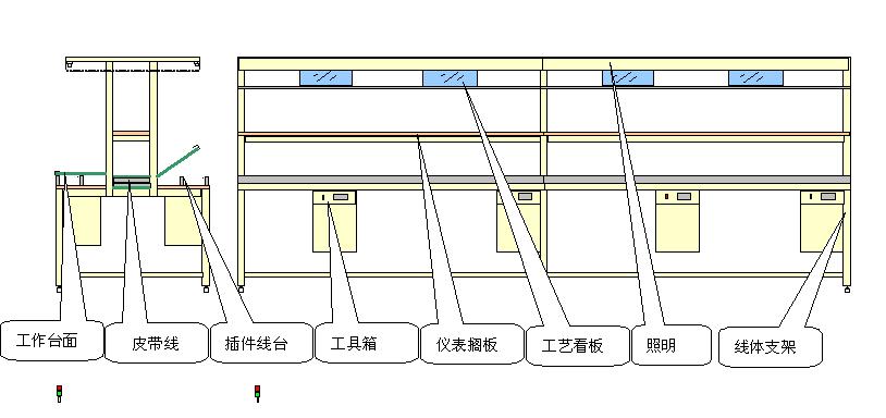 复合式生产线.jpg